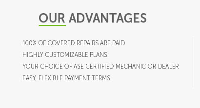 car warranty salvage title